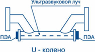 pea_vrez_01.jpg